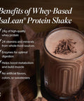 IsaLean Protein Shake Complete Superfood Meal Replacement Shake for Maintaining Healthy Weight and Lean Muscle Growth with 24 Vitamins and Minerals-29.6 oz - 14 Meal Canister Creamy Dutch Chocolate