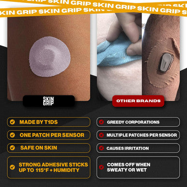 Skin Grip Adhesive Patches for style Libre 3 CGM Waterproof & Sweatproof Adhesive for 10-14 Days Pre-Cut Adhesive Medical Tape Continuous Glucose Monitor Sensor Cover 20 Pack Pastel Pack