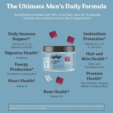 Chewsy Men'S Multivitamin Chews, Immune & Energy Support, Vitamin A, B12, C, D3, E, Folic Acid, Probiotics, Saw Palmetto, Zinc, Adult Chewable Vitamin, Individually Wrapped Chews, 30-Day Supply (1)