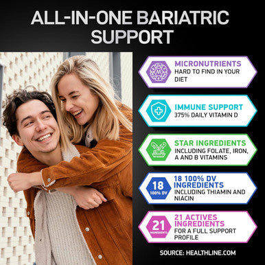 Bariatric Multivitamin With Iron For Women & Men - Post Gastric Bypass Vitamins And Gastric Sleeve Bariatric Iron Vitamin Multivitamins -Non-Gmo, Gluten--One A Day, 30 Bariatric Vitamins Capsules