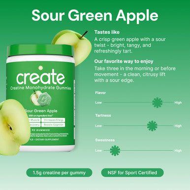 Create Creatine Monohydrate Gummies for Men & Women - Boost Focus, Strength, and Endurance, Anti-Melting Formula, Vegan, Gluten-Free, Non-GMO, 1.5 Gram Creatine per Gummy (Sour Green Apple, 90 ct)