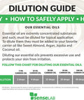 Tangerine Essential Oil - Cold-pressed 100% Pure Extract Tangerine Oil Therapeutic Grade (0.33 Fl Oz / 10 ml)