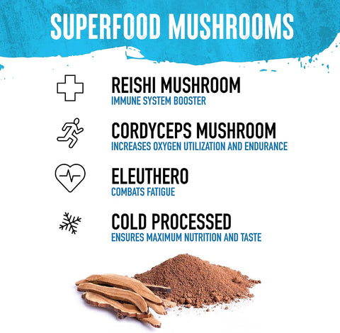 Wild Society - Premium 100% Grass Fed Whey Protein Powder + Superfood Mushrooms & Adaptogens - 25G Protein Clean Protein Powder 0 Added Sugar Non Gmo Gluten - Vanilla Bean 17.5 Oz