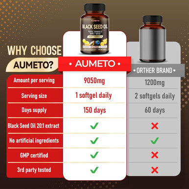 Aumeto Organic Black Seed Oil - 150 Softgel - 100% Cold Pressed Source of Omega 3 (EPA + DPA) - Skin Hair Immune Support (150 Count (Pack of 1))