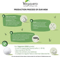 MSM Capsules VegaveroÃƒâ€šÃ‚Â® | with Zinc | 300 Tablets | NO ADDITIVES | Vegan & Lab-Tested Methylsulfonylmethane