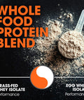 Genius Protein Powder, Vanilla - Dual Protein Blend with Improved Whey Isolate & Egg White for Lean Muscle Building for Men & Women - Grass-Fed Pre & Post Workout Meal Replacement Shake