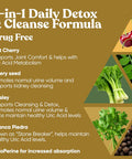 Eu Natural Purge Uric Acid Flush 3-Pack Bundle Eat & Drink What You Want Detox and Cleanse with Celery Seed Extract Tart Cherry & Chanca Piedra for Effective Joint Support & Active Mobility 180 Capsules