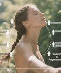 Life Space Acne Relief + Skin Rebalance Probiotic 6 In 1 Scientific Formula &