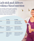 FullWell Prenatal Multivitamin Strawberry Stick Packs 60 Ct (30 Servings)