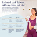 FullWell Prenatal Multivitamin Strawberry Stick Packs 60 Ct (30 Servings)