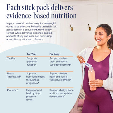 FullWell Prenatal Multivitamin Strawberry Stick Packs 60 Ct (30 Servings)