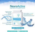 NeuroActive 120 highly bioavailable micro-tablets - Magnesium Citrate , Zinc Picolinate, Copper Glycinate & Vitamin B6 balanced for Children and Adults - superior absorption - vegan friendly - UK Made