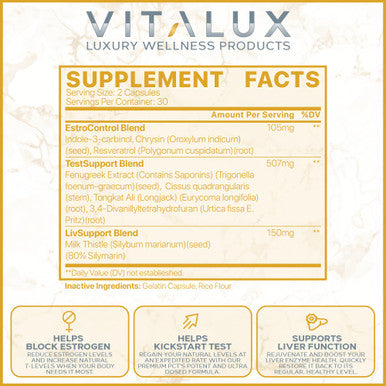 EPN Supplements Vitalux || #1 Rated Premium Pct Supplement || Post Cycle Therapy To Kickstart Levels, Repair Liver, Block Estrogen | Ultra Dosed W/ 8 Powerful Ingredients | 3Rd Party Tested + Usa Made - 60 Capsules