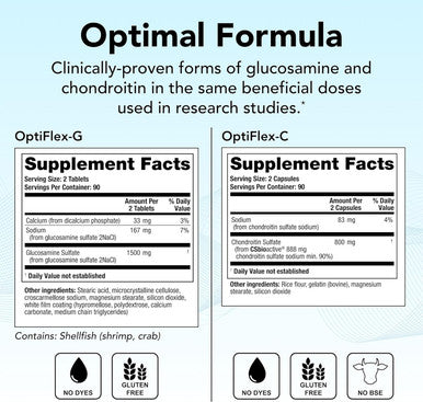 Theralogix OptiFlex Complete - 90-Day Supply - Glucosamine & Chondroitin Supplement - Support Healthy Joint Function - Joint Supplements for Women & Men - NSF - 180 Caps & 180 Tabs