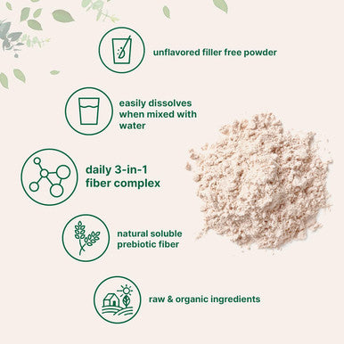 Micro Ingredients Organic Soluble Prebiotics Fiber Supplement (Inulin Acacia Psyllium Husk) 2 Pounds 3 in 1 Fiber Formula Daily Fiber Unflavored for Digestive Health Hunger Control Vegan