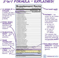 InnovixLabs MultiStrain Probiotic Supplement 50 Billion CFU 60 Pills