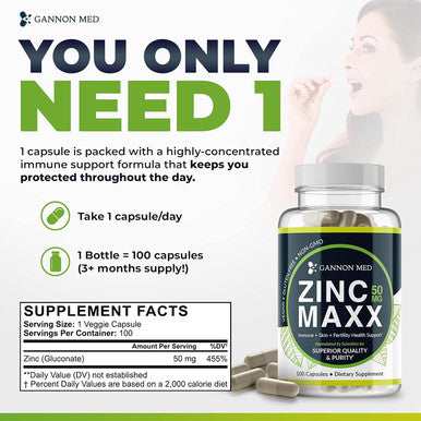 Zinc Maxx - 100 Capsules, Zinc Gluconate Immune Booster For Reproductive Health And Skin Care - 3+ Month Supply