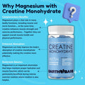 Creatine Monohydrate And Magnesium Gummies For Adults Beta Alanine, Collagen Peptides, L-Arginine, B Vitamins 60 Gummies