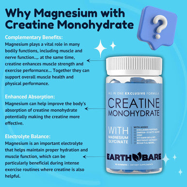 Creatine Monohydrate And Magnesium Gummies For Adults Beta Alanine, Collagen Peptides, L-Arginine, B Vitamins 60 Gummies