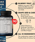 Dedicad 10In1 Bilberry Extract For Eyes Supplement 9260Mg - 3 Month Supply With Grape Seed, Carrot, Elderberry, Eyebright & More