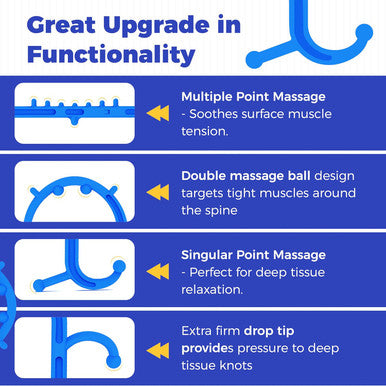 Back And Neck Massager-Trigger Point Massage Tools For Pain Relief And Self Massage Hook Cane- Handheld Body Deep Tissue Shoulder Leg Feet Massager Stick For Men & Women-Blue