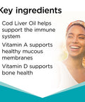 Blackmores Cod Liver Oil 1000 Mg 80 Capsules, Vitamin A + Vitamin D + Omega-3, Made In Australia