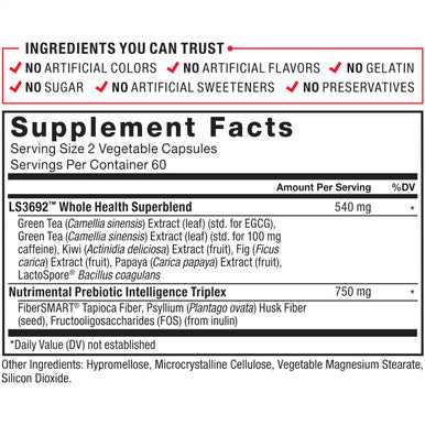 ProbioSlim + Prebiotic Fiber, Metabolism Booster for Women & Men, Digestive Health Support, Green Tea Extract and Psyllium Husk Fiber, Force Factor, 120 Count (Pack of 2)