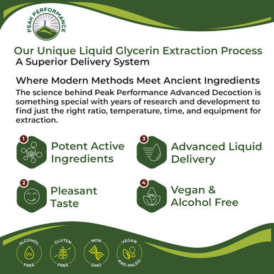 4-In-1 Glucose Sugar Control Liquid Drops Vegan Supplement