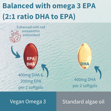 Vegan Dha & Epa Omega 3 Algae Oil & Astaxanthin Antioxidant, 1344Mg Omega 3, Pure & Sustainable, 60 Small Softgels, 400Mg Dha & 200Mg Epa, Clean Label, Easy-To-Swallow, 30 Servings, By Igennus
