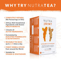 Nutra Tea NUTRAJOINT - Joint Care Tea | Joint Mobility Tea | Joint Flexibility Tea - Relief from Joint Pain - 20 Enveloped Tea Bags - by - Herbal Tea