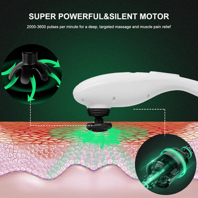 Megawise Handheld Back Massager Deep Tissue Percussion Relief For Back, Neck, Shoulders, Waist Legs, Full Body For Improved Blood Circulation And Fatigue Relief (Pearl White 6Ft Corded)