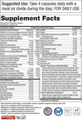 Purity Products Perfect Multi Super Greens Dietary Supplement Health Nutrition 120 Count
