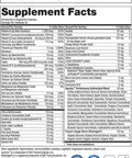 Purity Products Perfect Multi Super Greens Dietary Supplement Health Nutrition 120 Count