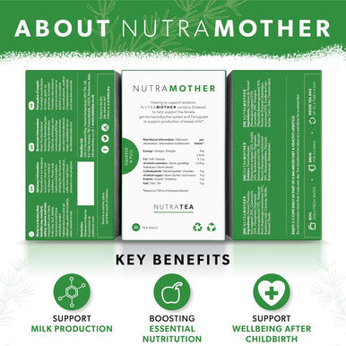 Nutra Tea NUTRAMOTHER - Lactation Support Tea | Breastfeeding Tea - Lactation Tea For Increased Breast Milk - Includes Fenugreek Fennel and Raspberry Leaf - 20 Enveloped Tea Bags - by - Herbal Tea