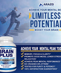 Premium Brain Function Supplement Memory Focus Clarity Nootropic Booster with DMAE Bacopa Monnieri LGlutamine Multi Vitamins Multi Minerals Arazo Nutrition