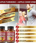 2packs 7 in 1 Turmeric Curcumin + Apple Cinder Vinegar Capsules, Equivalent to 5010mg, 6 Month Supply with Ashwagandha, Ginger, Garlic Bulb, 95% Standardized Curcuminoids, Joint & Absorption Support