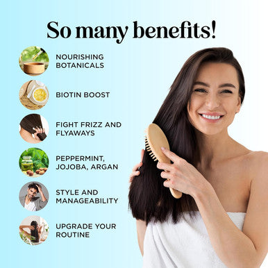 Biotin Shampoo And Conditioner Set - Sulfate & Paraben Shampoo And Conditioner With Biotin And Peppermint For All Hair Types - Volumizing Hair Care Set