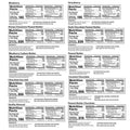 Rx Protein Bar Assorted Variety Pack, 20 Count ÃƒÂ¢Ã¢â€šÂ¬Ã¢â‚¬Å“ Chocolate Sea Salt, Blueberry, Coconut Chocolate, Peanut Butter, Strawberry, Peanut Butter Chocolate, Vanilla Almond, Honey Cinnamon Peanut Butter, Blueberry Cashew Butter & Dark Chocolate Peanut Butter