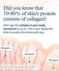 Youtheory Collagen Liquid 1 Oz 5000 Mg
