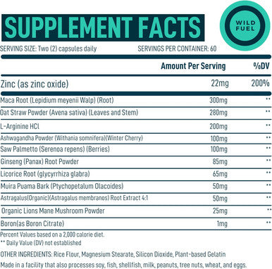 Fertility Supplements For Men Prenatal Vitamin - Maca Root, Ashwagandha, L Arginine, Zinc, Plus Naturals Conception Men Fertility Vitamins And Male Fertility Support Supplements - 120Caps For 2 Months