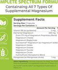 BiOptimizers - Magnesium Breakthrough Supplement 4.0 - 30 Capsules