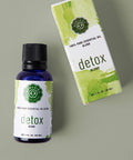 Woolzies Therapeutic Essential oil Blends (Detox)