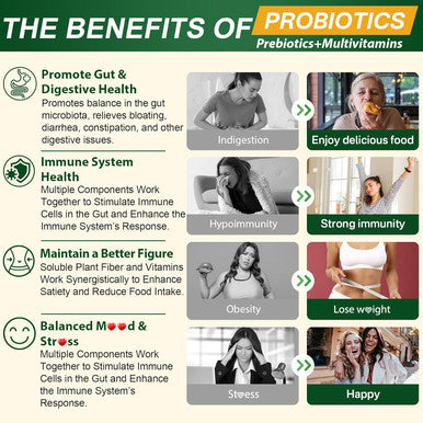 Probiotics Gummies For Women & Men - Fiber Probiotics Gummies With Prebiotics 50 Billion Cfus Probiotics, Inulin, Psyllium Husk & Multivitamin For Gut, Digestion & Immune Health, Vegan, 2 Pack
