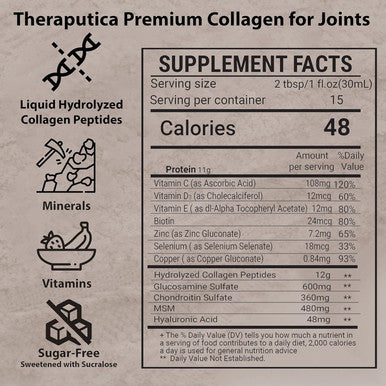 Premium Liquid Collagen Peptides For Joints For Women & Men, With Hyaluronic Acid, Vitamins And Essential Minerals, Peach Mango Flavor, 450Ml