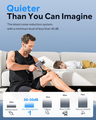 Massage Gun Deep Tissue Massager, Professional Percussion Massage Gun For Muscle Pain Relief, Powerful Quiet Handheld Electric Massager For Neck Shoulder Back, Up To 3200Rpm, Pmp30