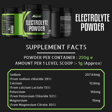 Electrolyte Powder - 250g of Unflavoured Electrolytes - Suitable for Both Men & Women - Made in The UK
