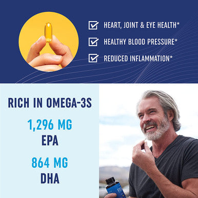 Omega3 Fish Oil Supplement 3600 mg EPA DHA Best Source of Omega 3 Ultimate Brain Heart and Joint Support for Men Women Non GMO Burpless Lemon Softgel Capsules 2000mg Plus 120 Pills