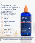 Trace Minerals ConcenTrace Trace Mineral Drops Supports Energy Digestion, Bone Health & Hydration, 70+ Ionic Trace Minerals w Magnesium Chloride Potassium Keto Vegan Non-GMO 192 Serving