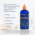 Trace Minerals ConcenTrace Trace Mineral Drops Supports Energy Digestion, Bone Health & Hydration, 70+ Ionic Trace Minerals w Magnesium Chloride Potassium Keto Vegan Non-GMO 192 Serving