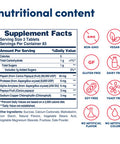 American Health Papaya Enzyme With Chlorophyll 250 Chewable Tablets